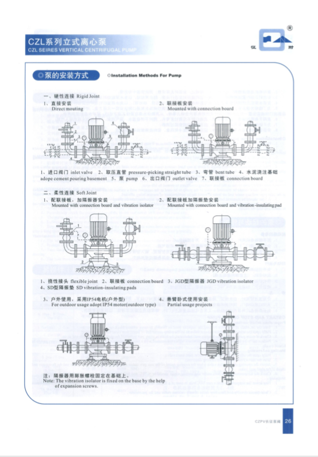 管道離心泵