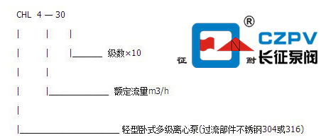 臥式多級(jí)離心泵的型號(hào)圖