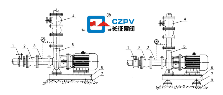 循環(huán)泵安裝圖
