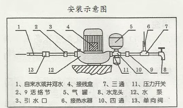 增壓泵安裝示意圖