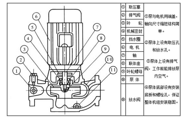 管道增壓泵結(jié)構(gòu)原理圖