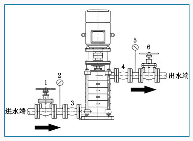 立式多級增壓泵安裝圖