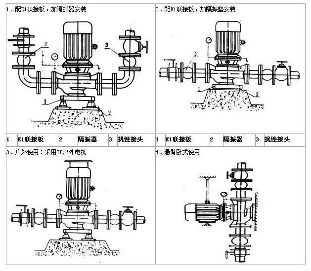 管道循環(huán)泵柔性聯(lián)接安裝