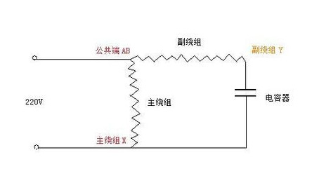 自吸泵電機接線方法